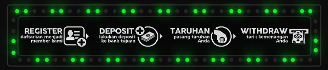 Bot88 Jackpot